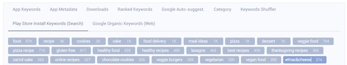 Google Install Keywords in AppTWeak Keyword suggestion Tool